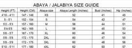 Abaya Size Guide image 2 By Qalanjos Fashions
